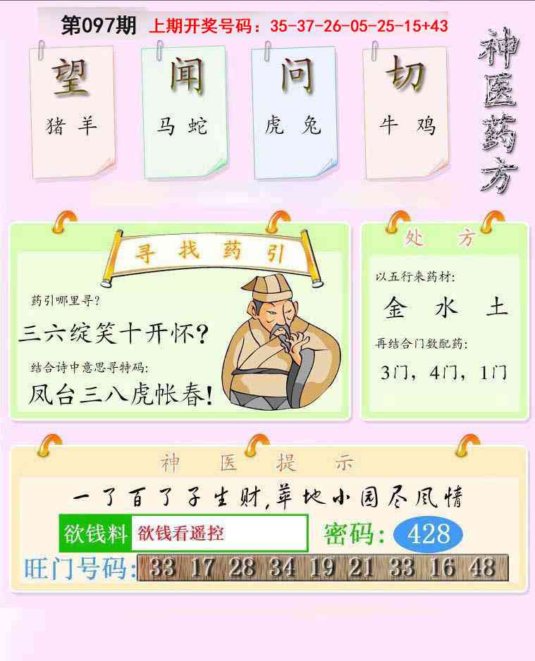 097期神医药方[图]